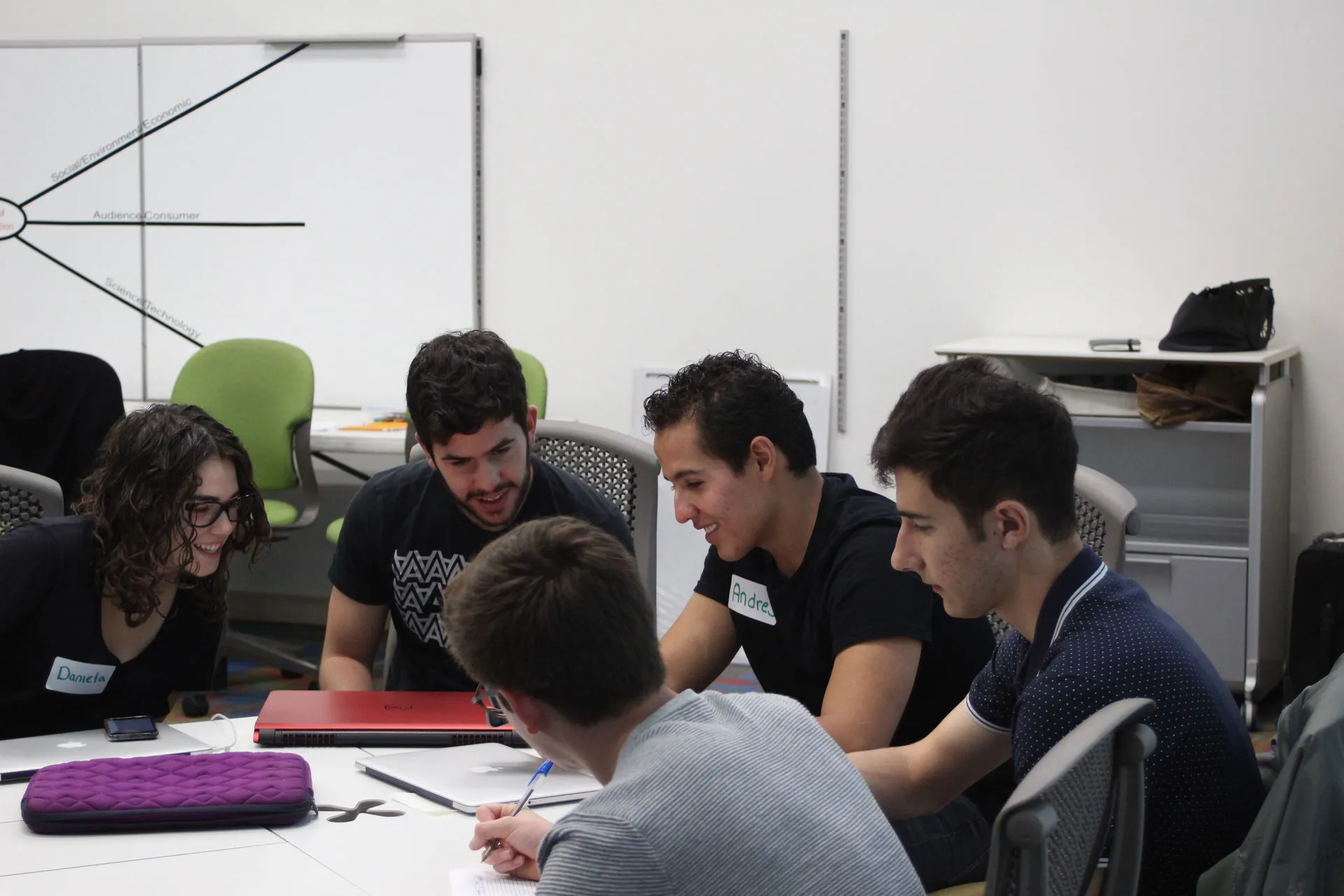 Alumnos trabajando 