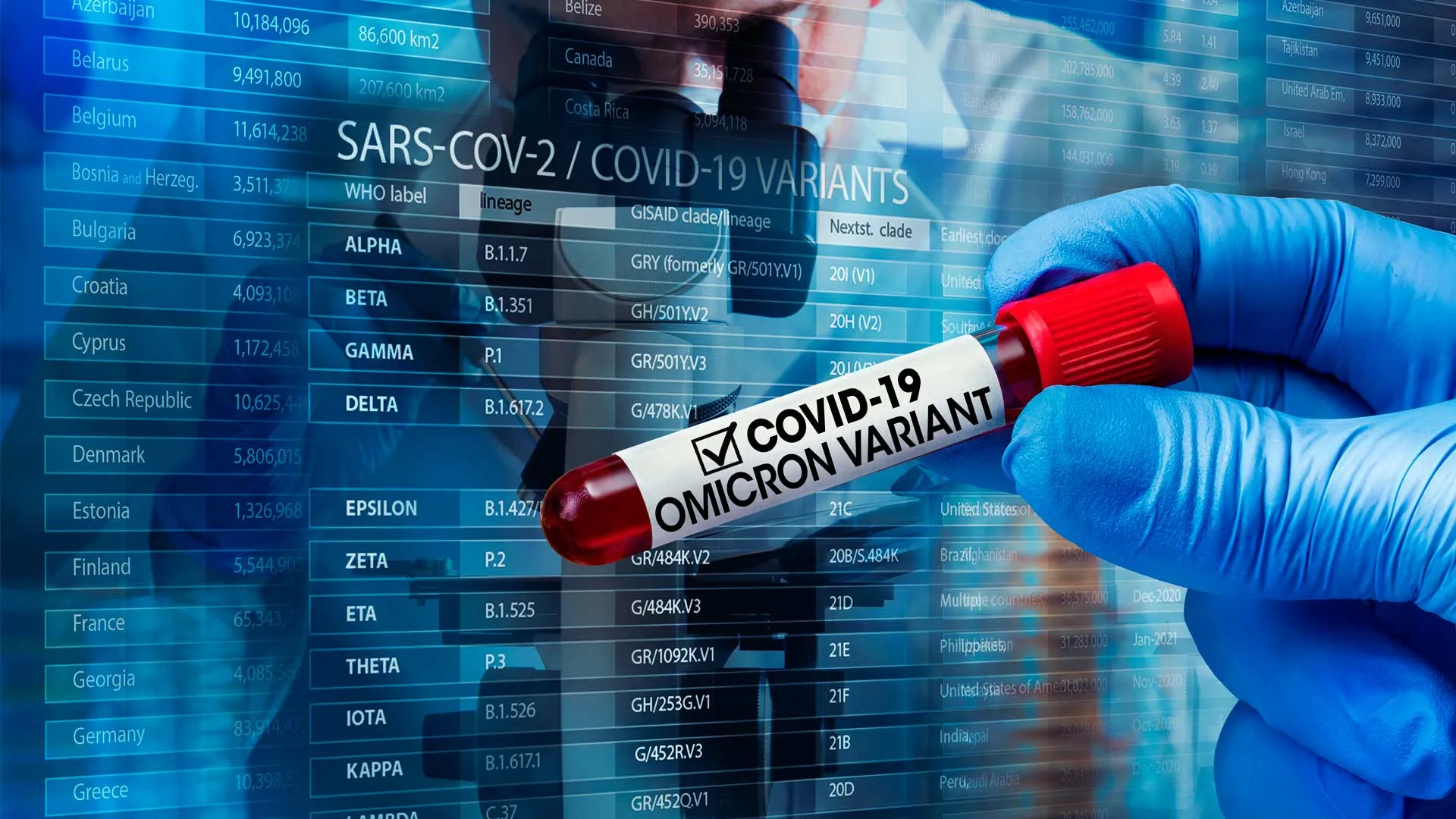 Actualmente, se han detectado 3 subvariantes de Ómicron.