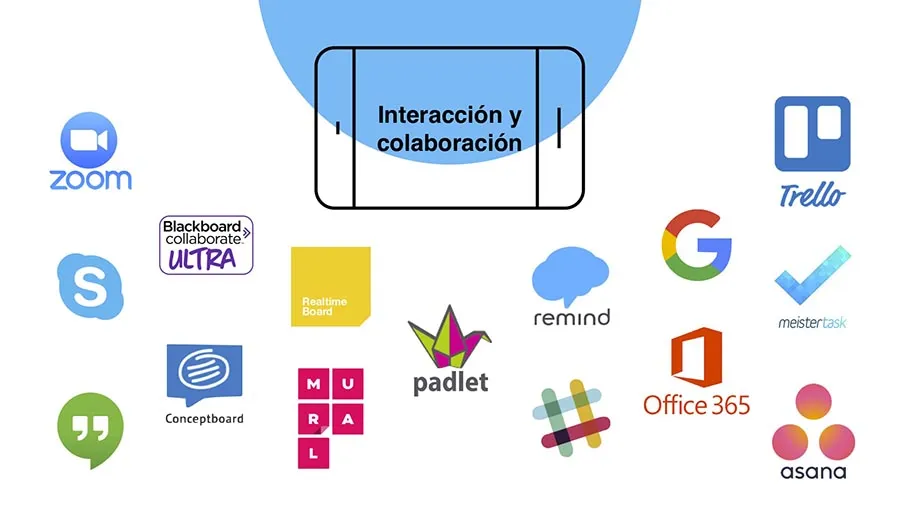 APPS DE INTERACCION