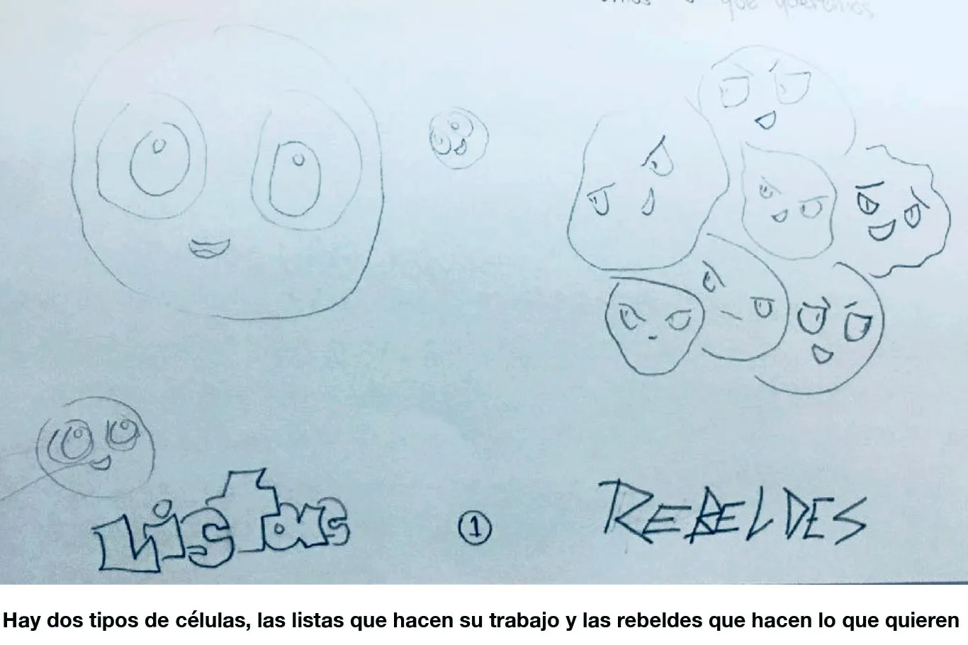 Comic para explicar cancer de mama a niños.