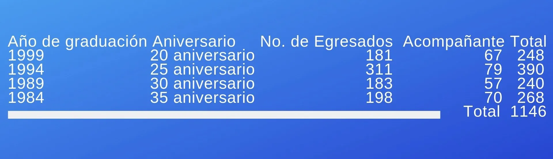 Regresoacasa-EXATEC