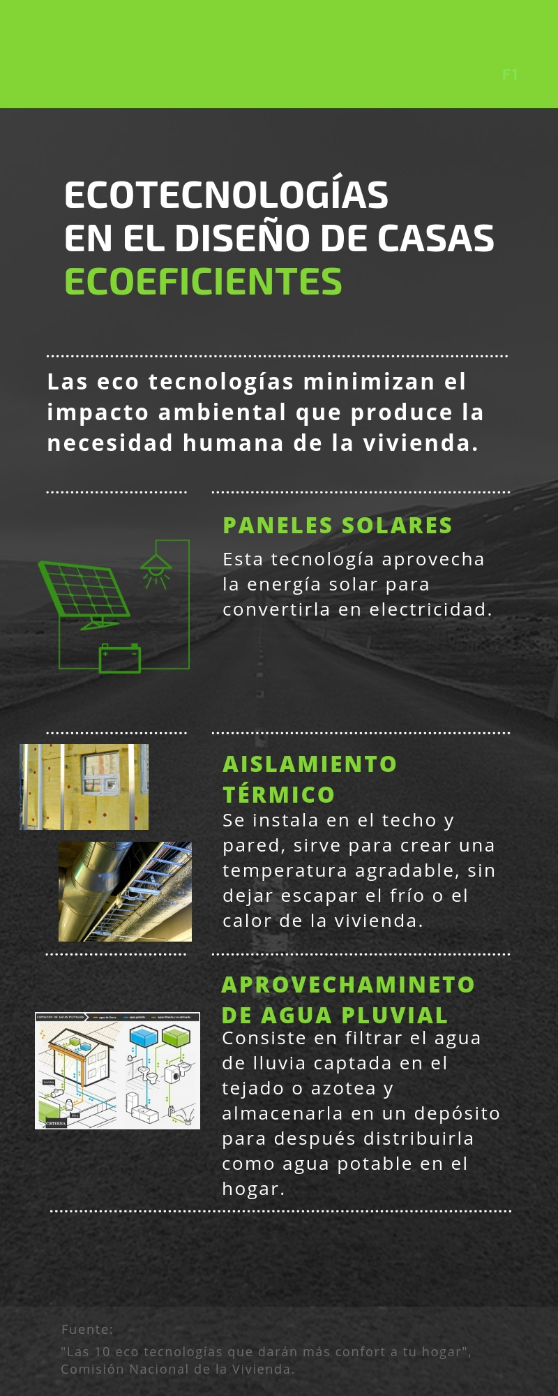 Infografía 