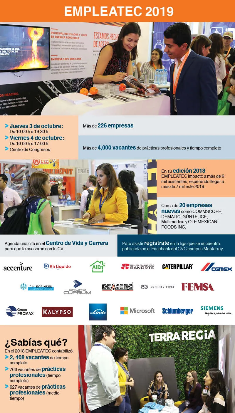 EMPLEATEC-2019-tec