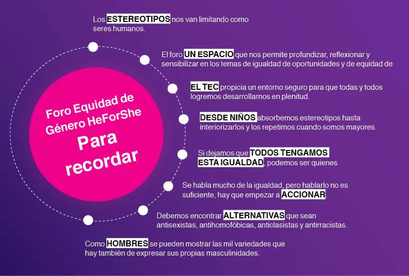 Foro-Equidad-Género-Tec-Monterrey-HeForShe