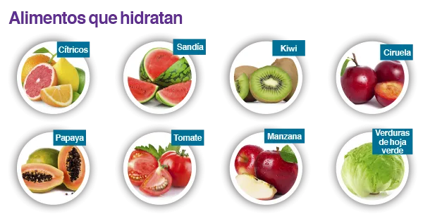 Hiratación