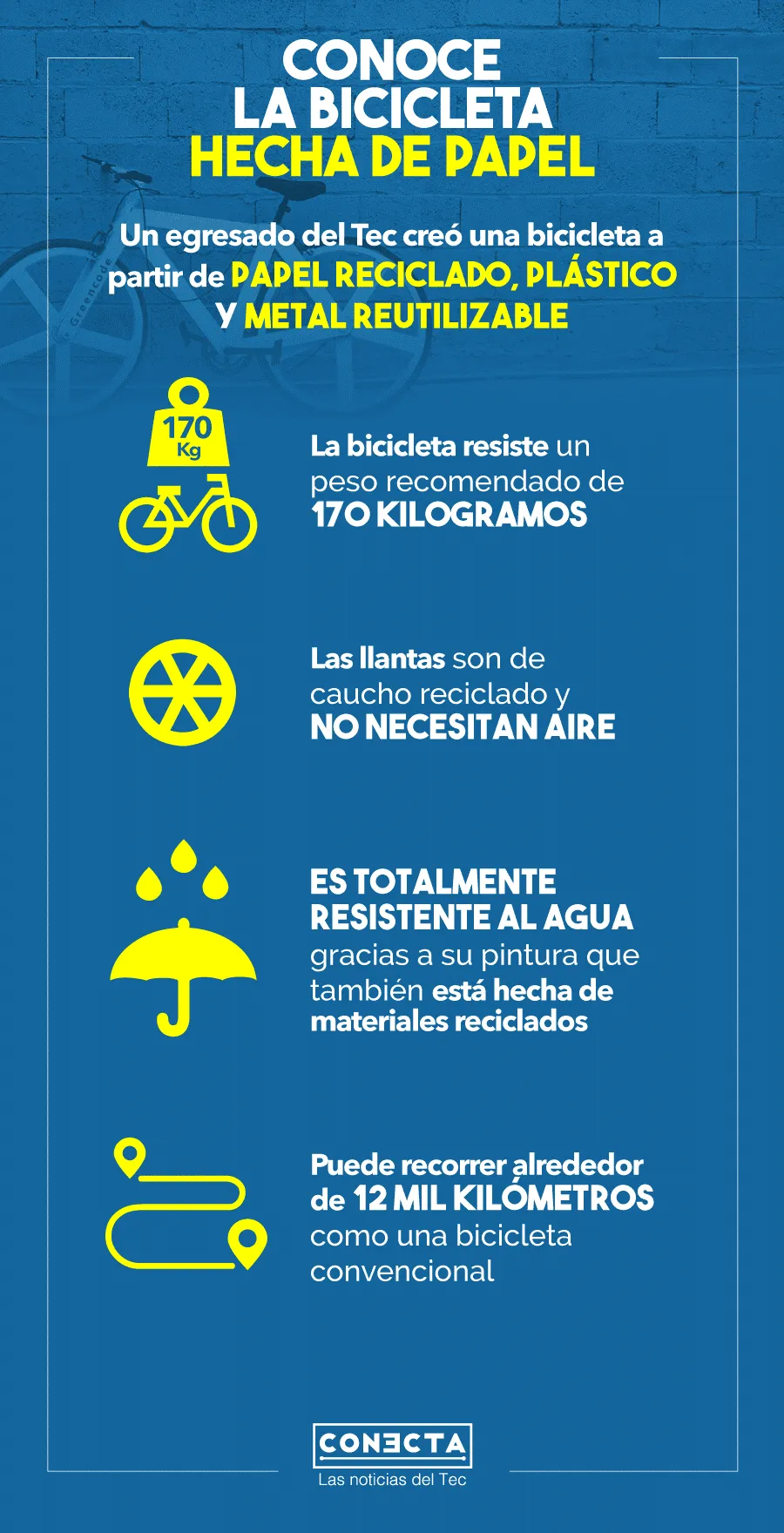 Bicicleta de papel GC1.