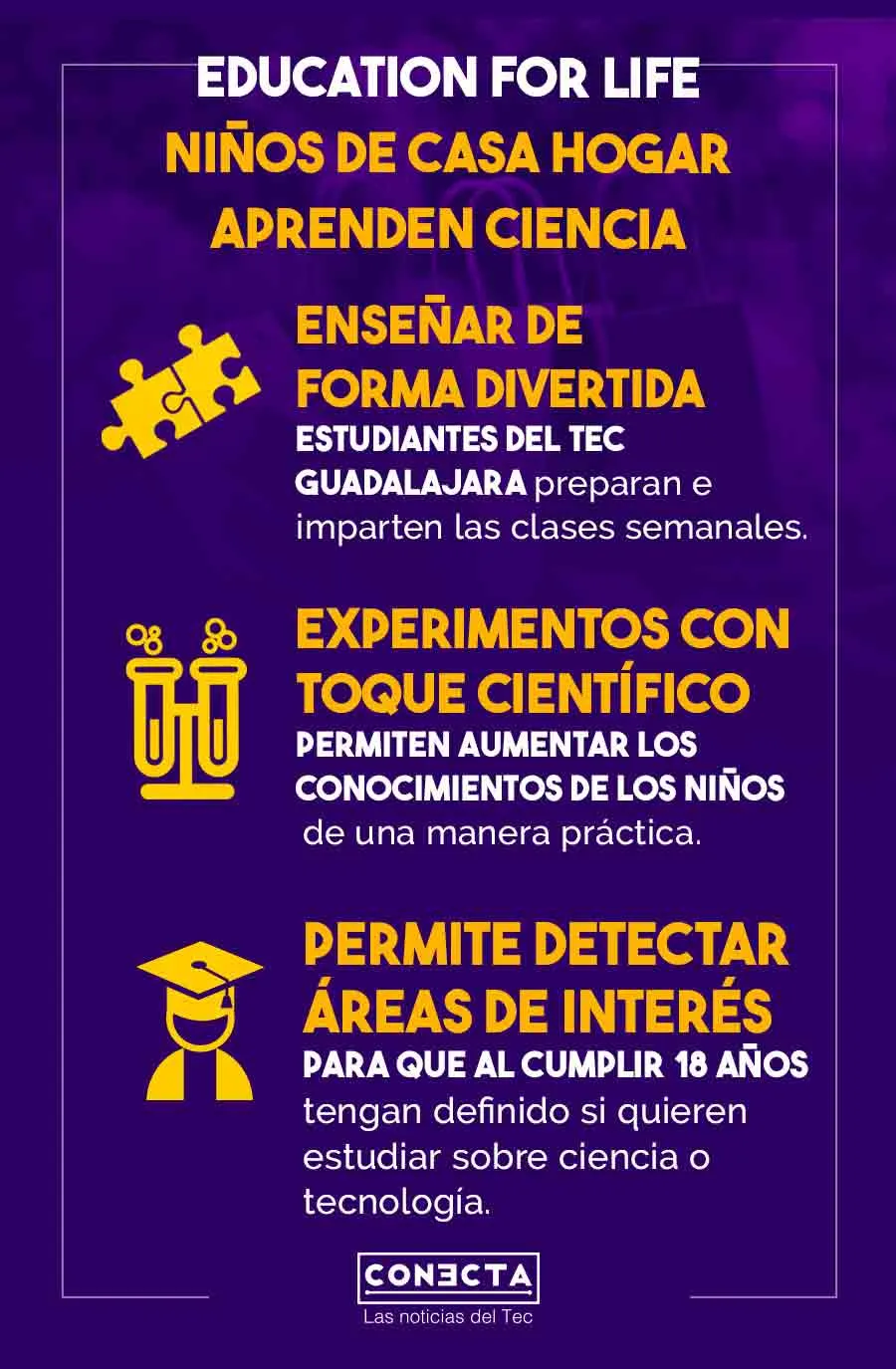 Education for life iniciativa de profesor y estudiantes del Tec Guadalajara para enseñar ciencia a niños de casa hogar.
