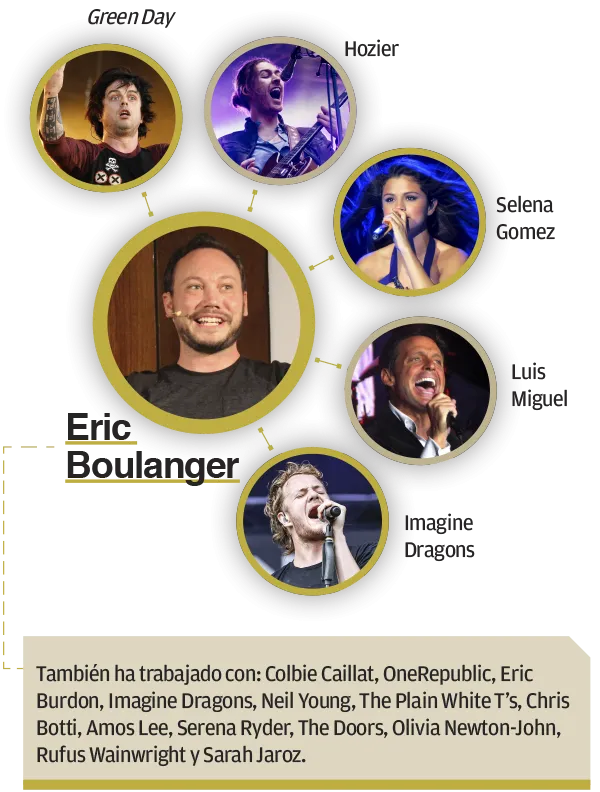 Dan cátedra de éxito en la producción musical