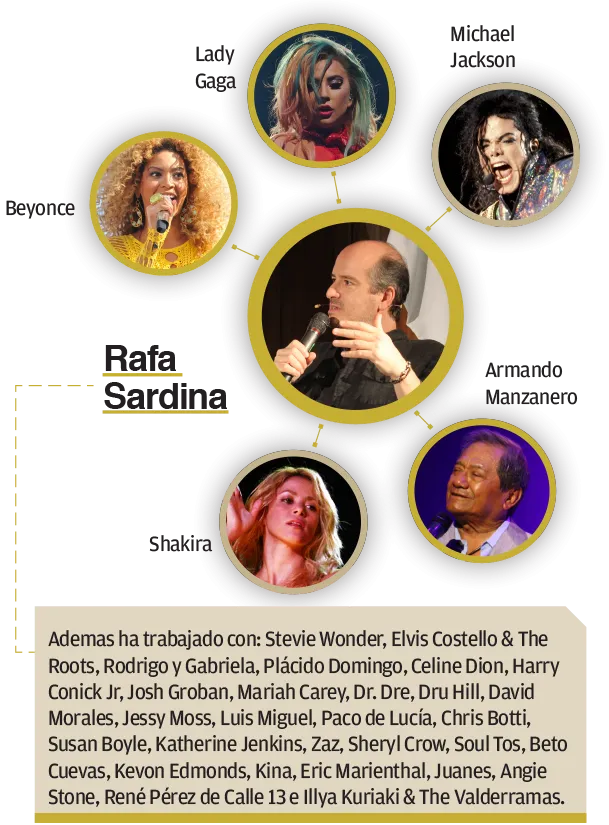 Dan cátedra de éxito en la producción musical
