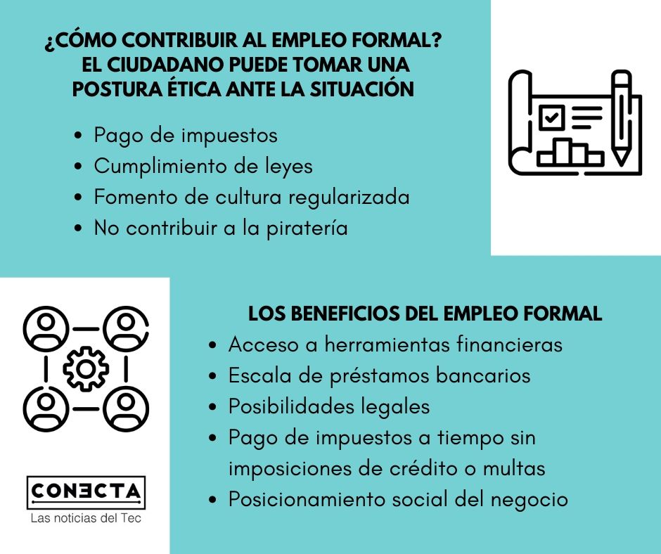 Contribuir al empleo formal