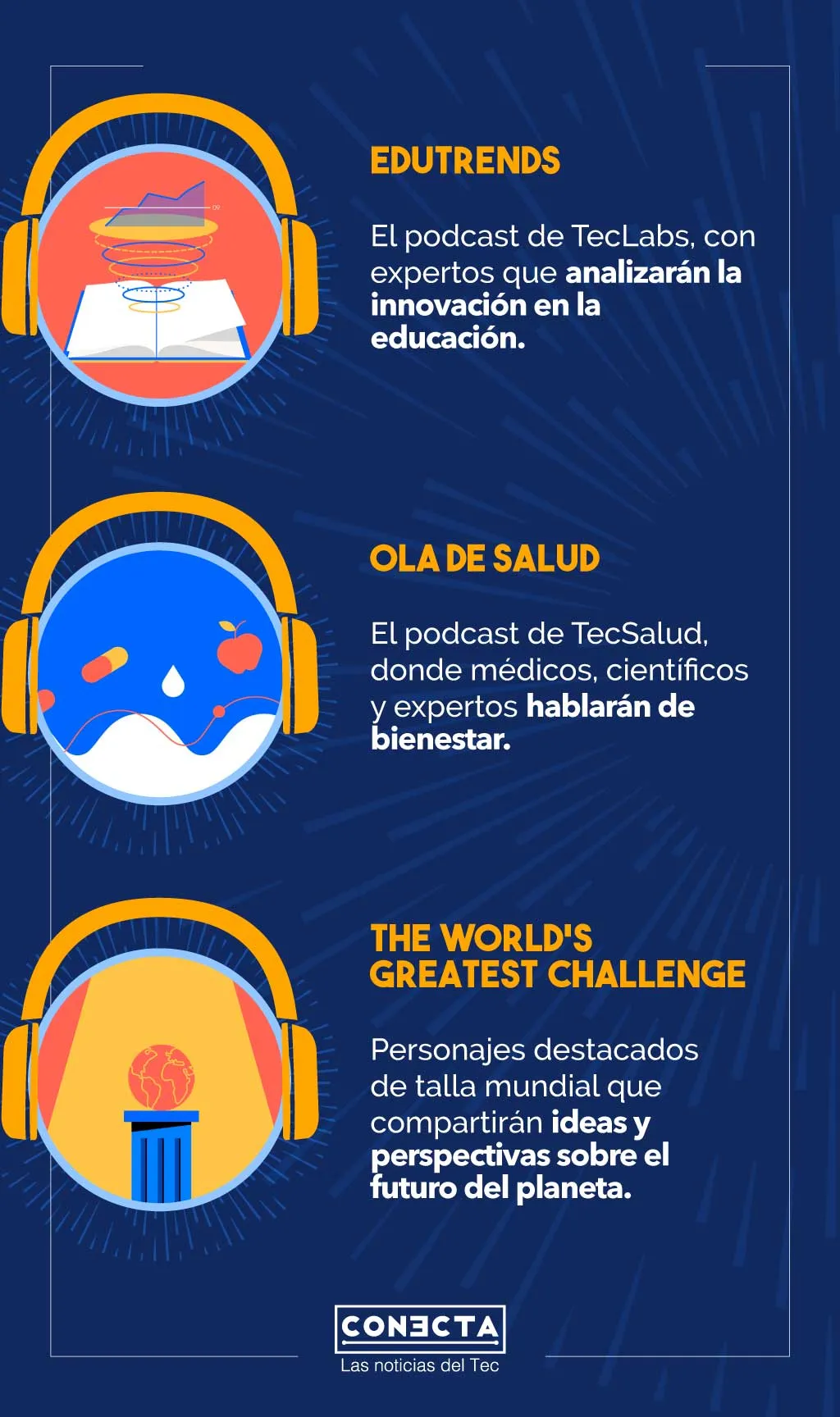 Tec Sounds programas