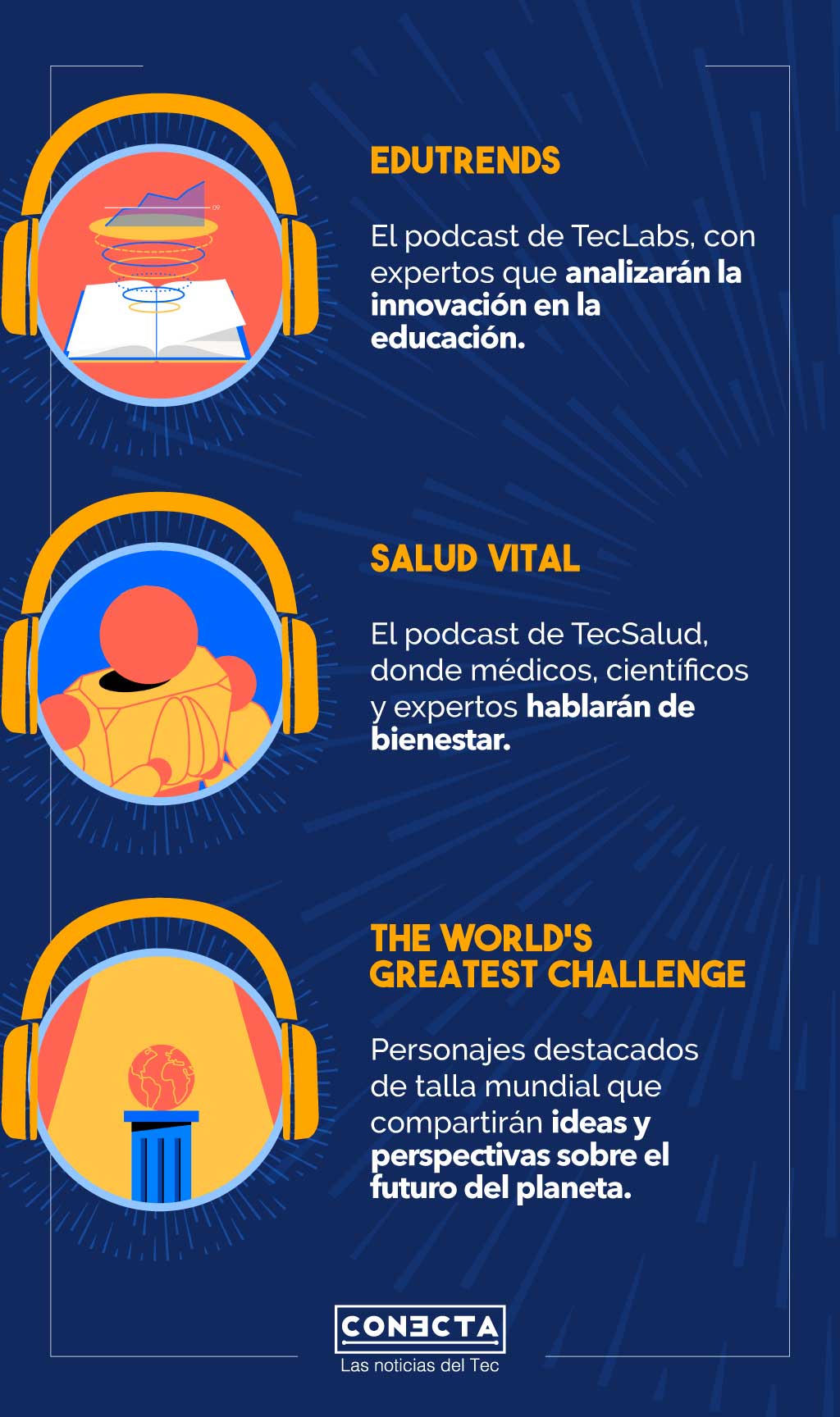 Listado de podcasts del Tec de Monterrey