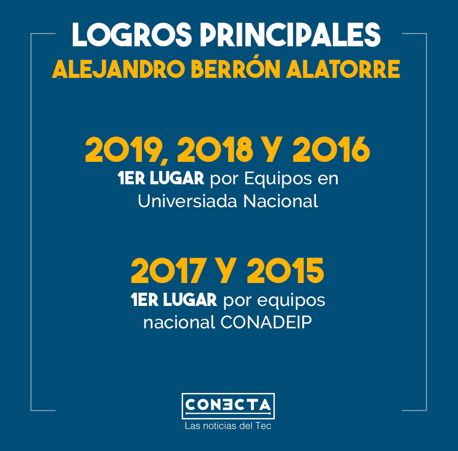 Infografía Alejandro Berrón