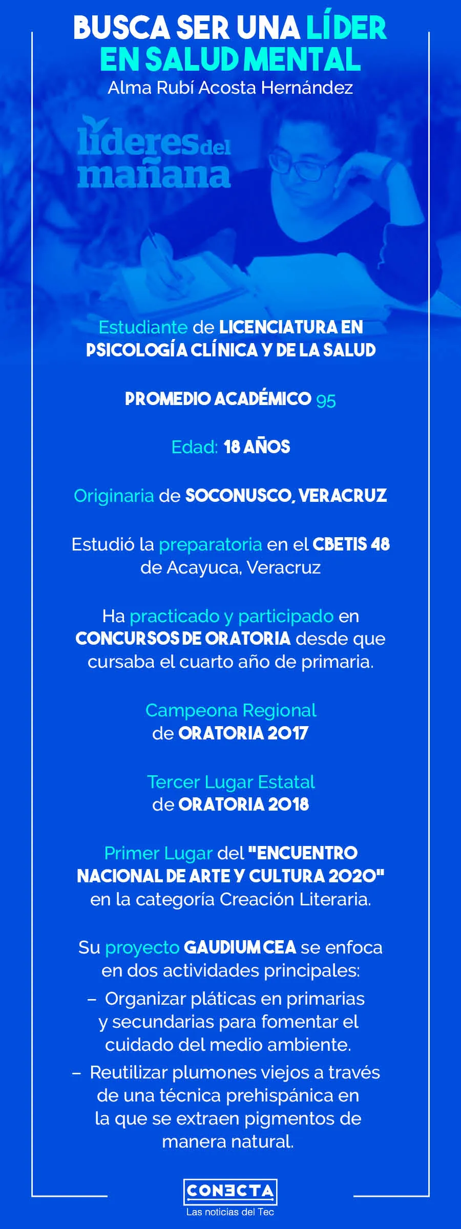 Infografía Alma Rubí Acosta