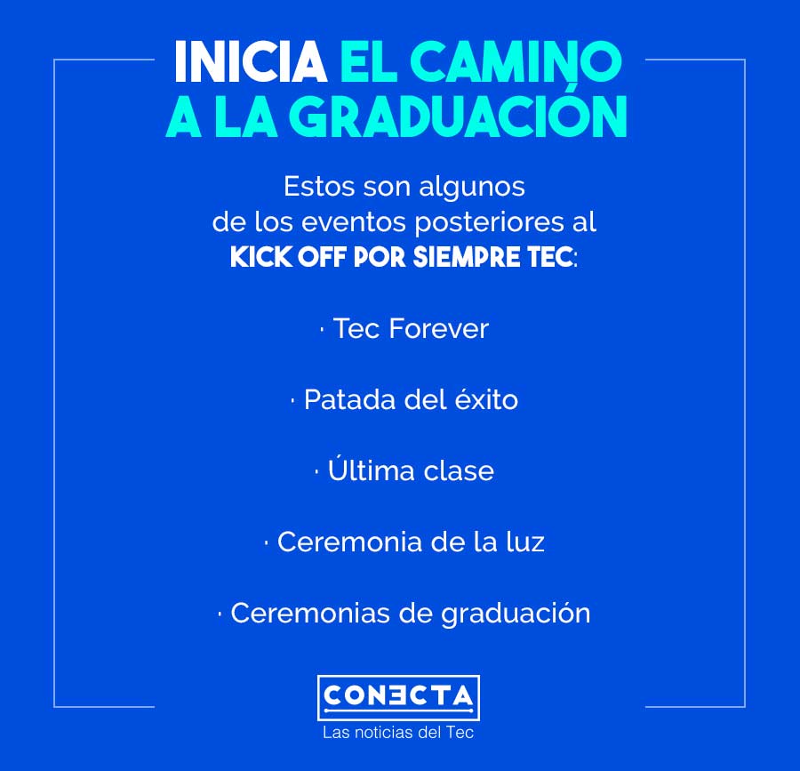 Camino a Graduación, Kick Off