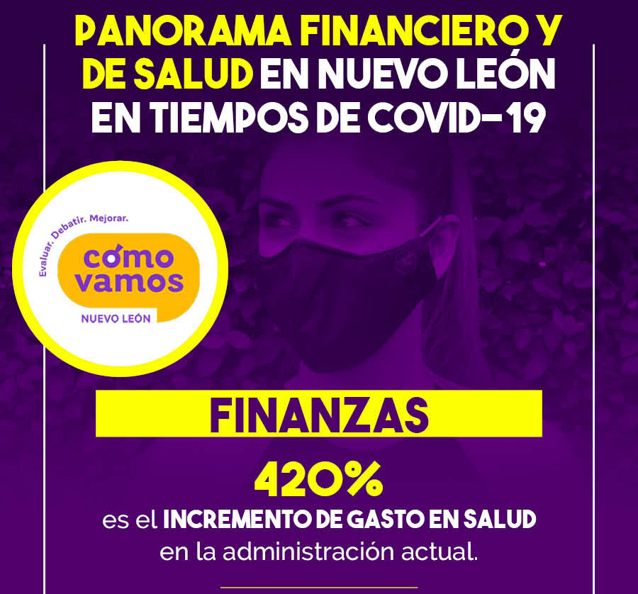 Infografia Cómo Vamos NL 1