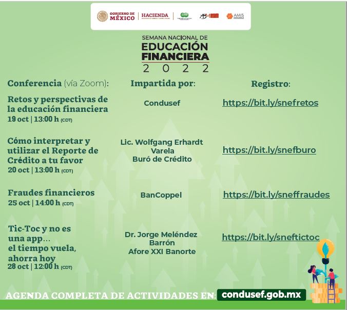 Ciclo de conferencias