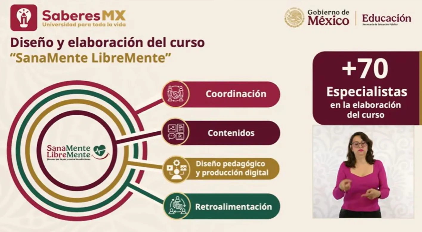 Curso tec UNAM adicciones