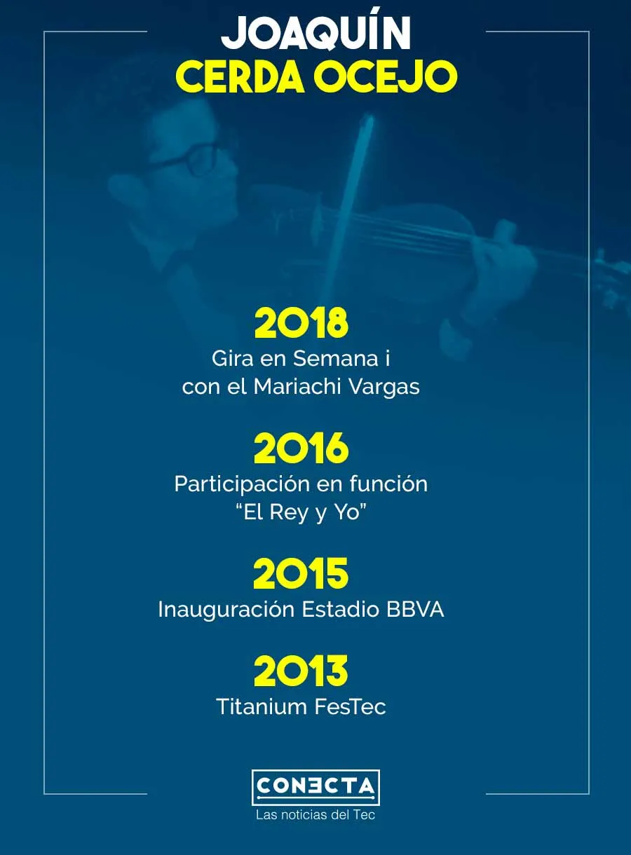 Datos duros Joaquín Cerda.