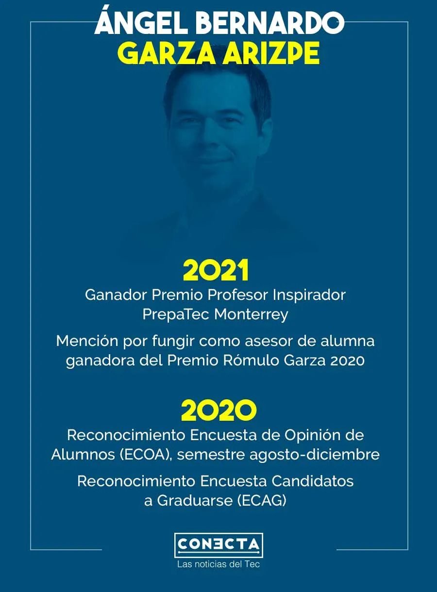 Infografía Ángel Garza.