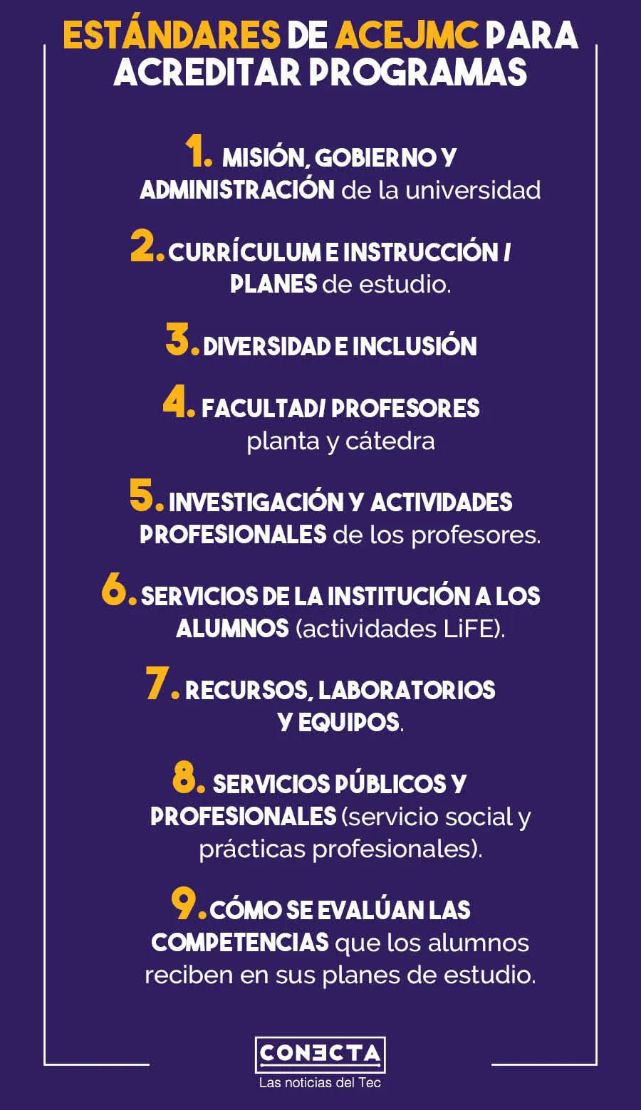 Estándares ACEMJC