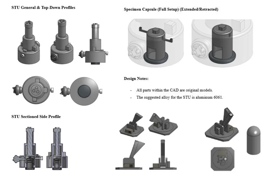 Imagenes del prototipo propuesto por los alumnos. 