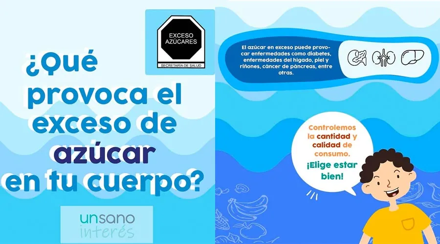 Consumo excesivo de calorías