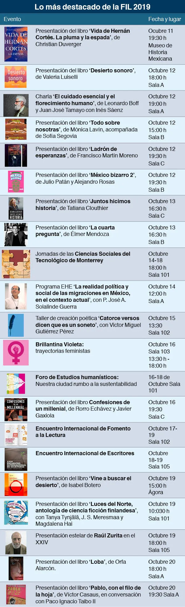 Feria-Internacional-del-Libro-2019