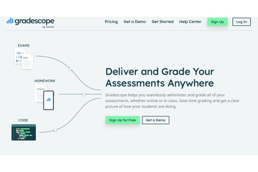 herramientas ia profesores grade scope