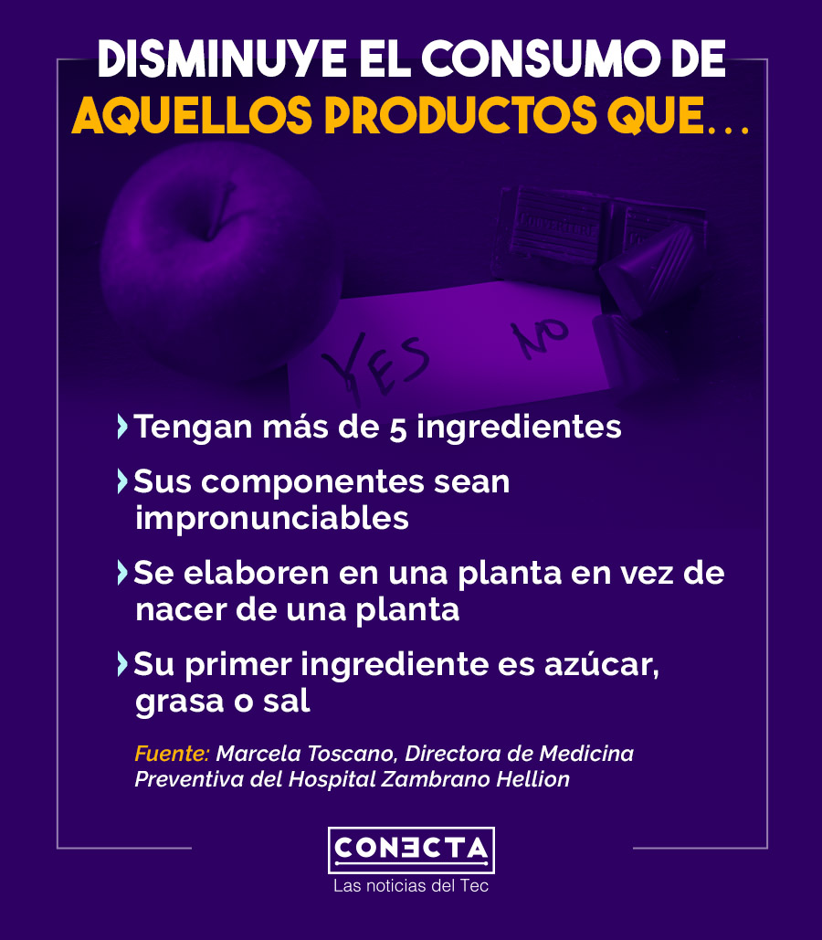 Infografía hábitos alimenticios sanos ante confinamiento