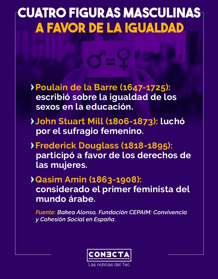 Infografia igualdad de género