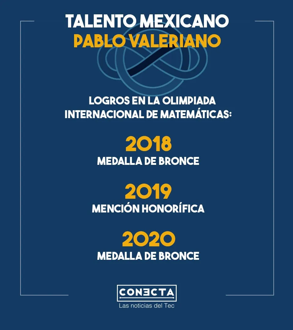 Logros de Pablo Valeriano en Olimpiada Nacional de Matemáticas
