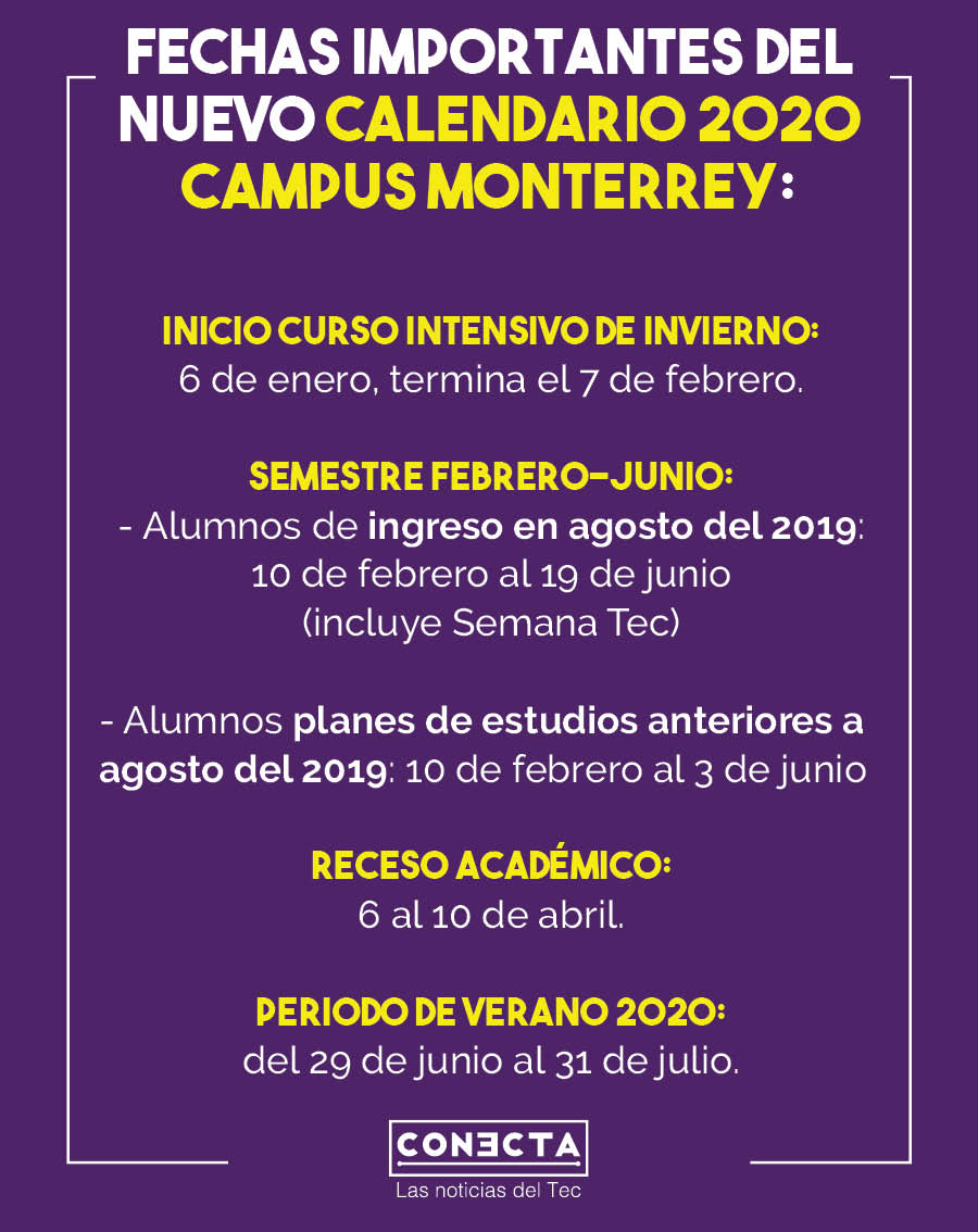 Infografía calendario académico 2020 