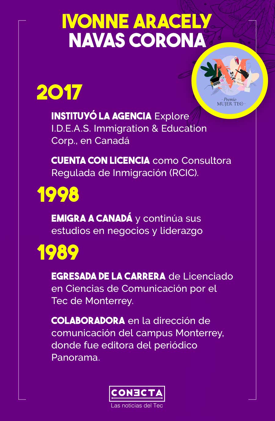 Ivonne Navas Premio Mujer Tec