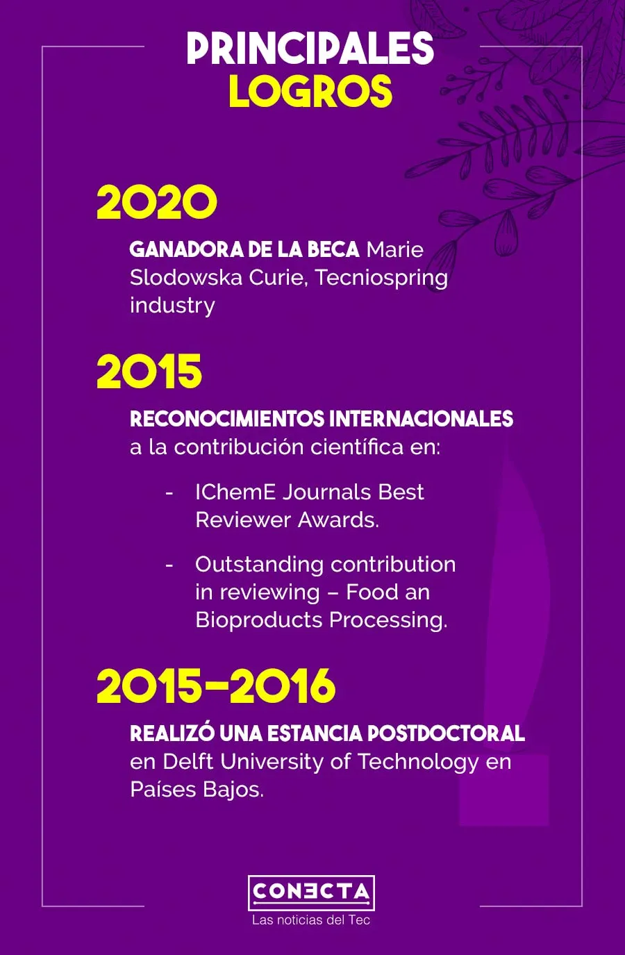 Logros Karla Mayolo, Premio Mujer Tec 2021