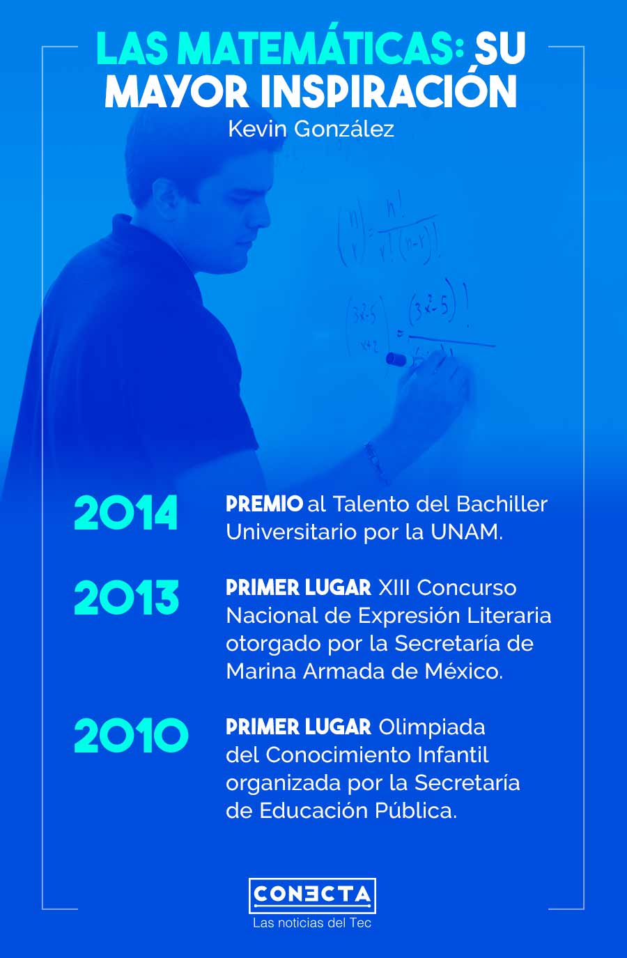 Kevin González infografía de trayectoria, premios y reconocimientos 