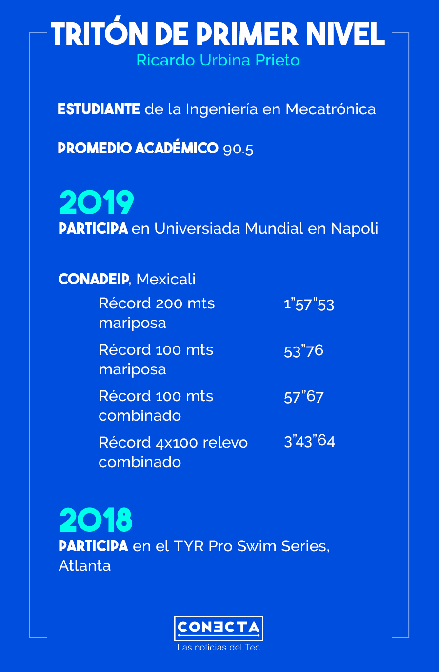 Ricardo Urbina logros y récords en competencias de natación 