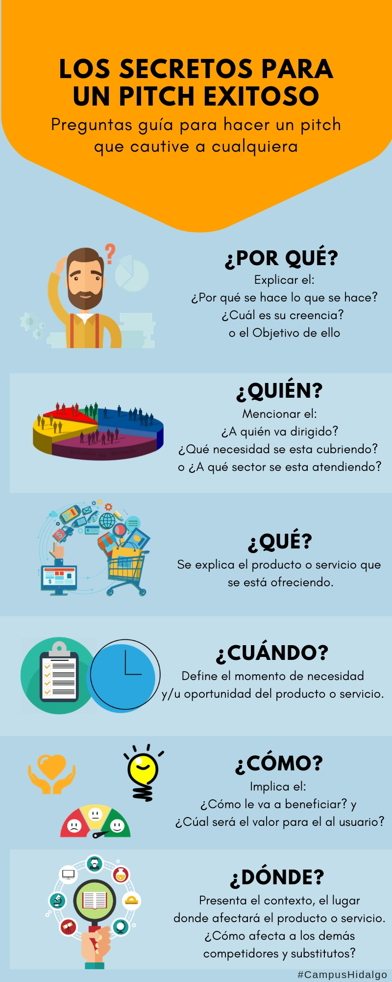 Los secretos para un pitch exitoso