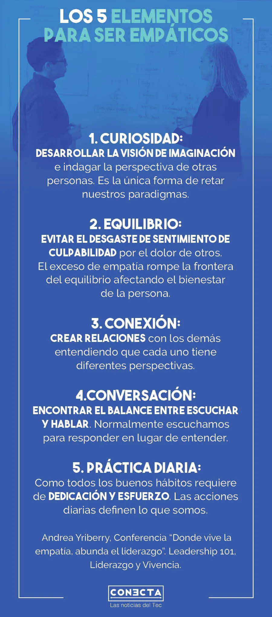 infografía los 5 elementos para ser empático