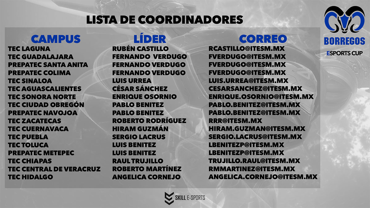 coordinadores campus eSports