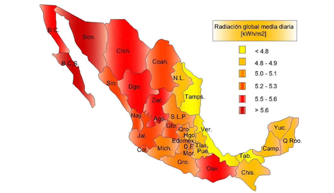 Mapa de los 32 estados con radiación solar global