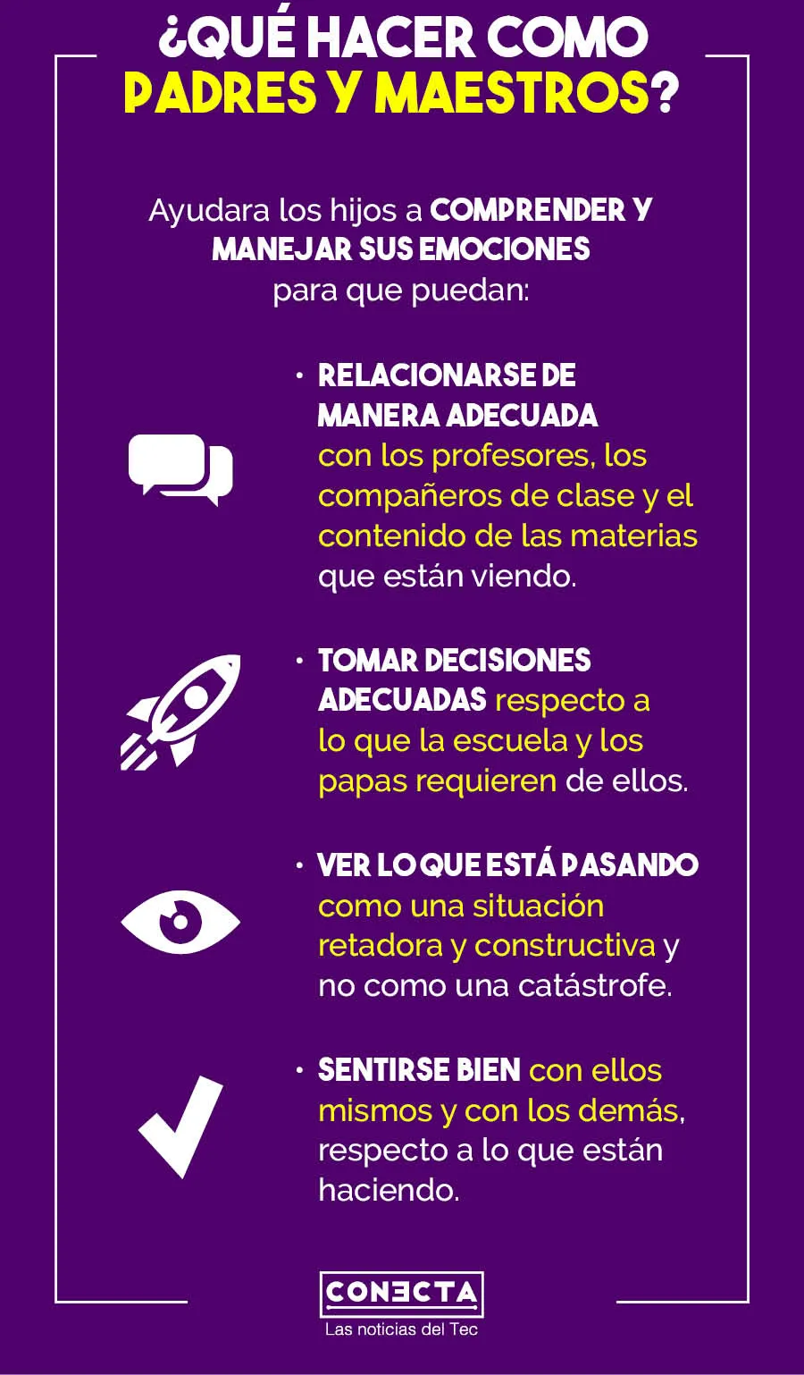Gráfico María Mendiola