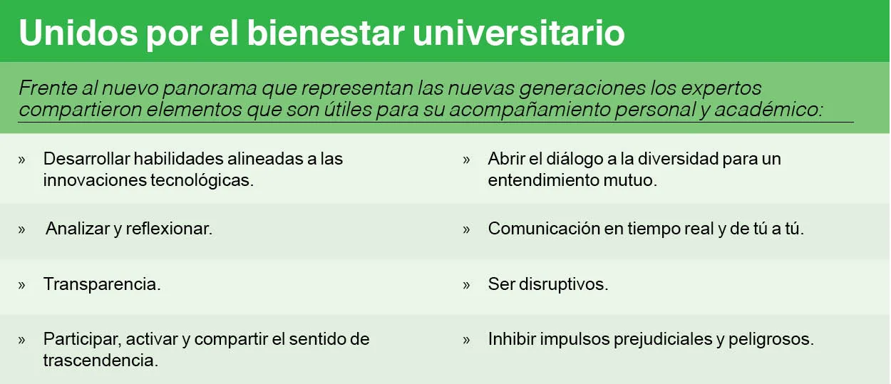 NASPA-LAC-TecdeMonterrey