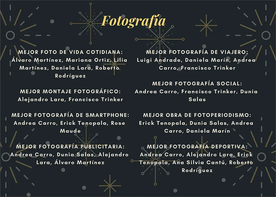 Nominados en la categoría de Fotografía