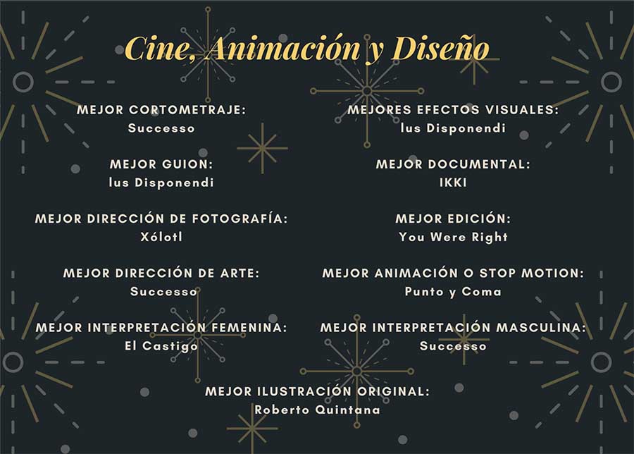 Ganadores en Cine, animación y diseño