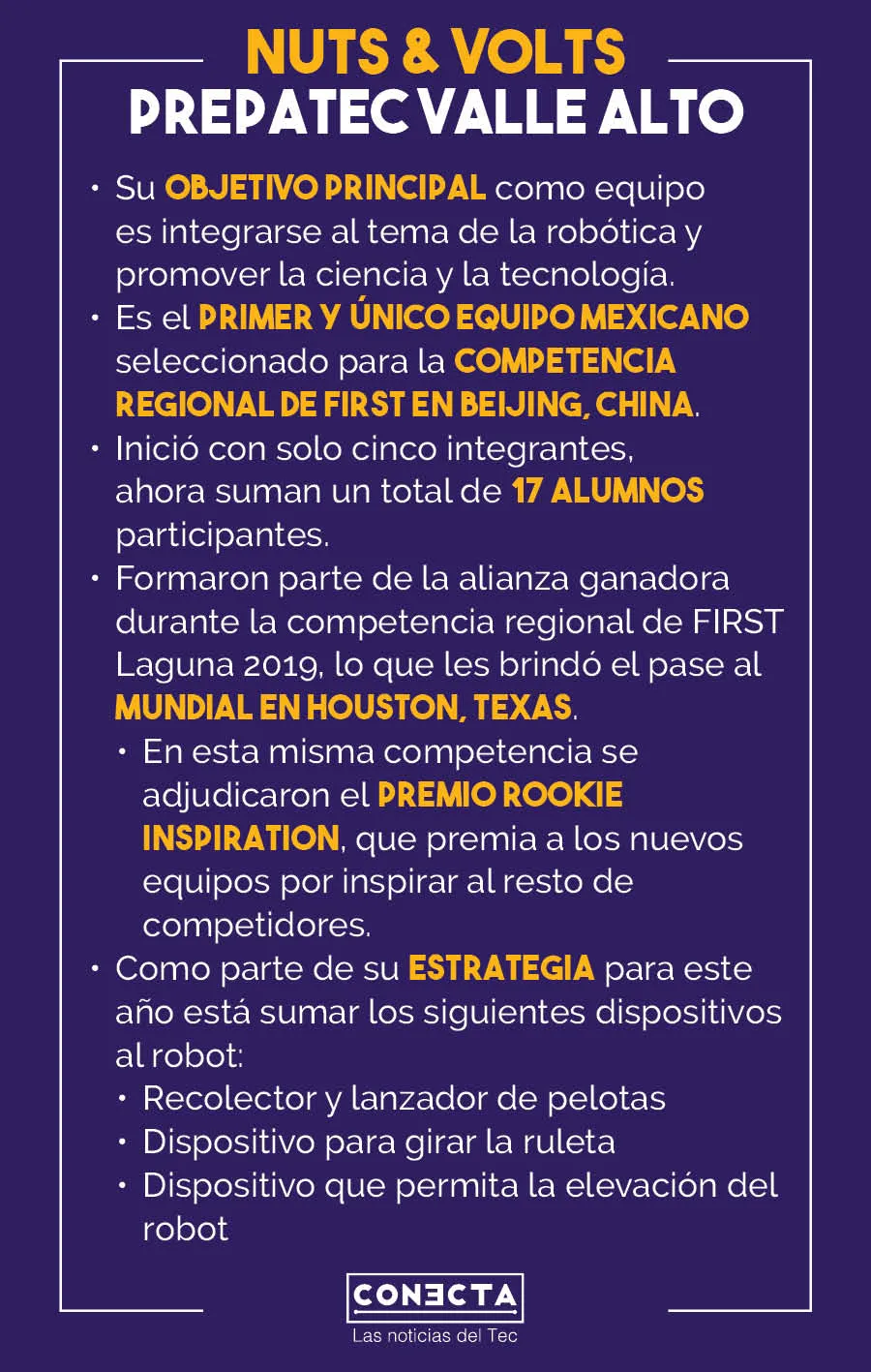 Infografía Nuts&Volts