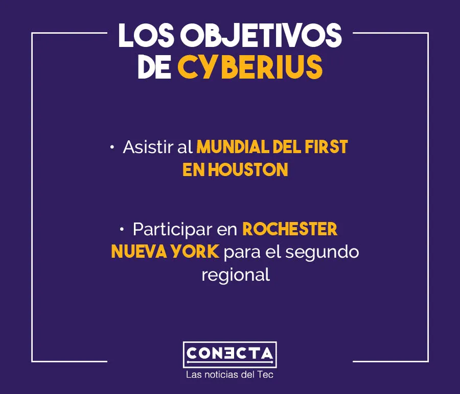 Cyberius