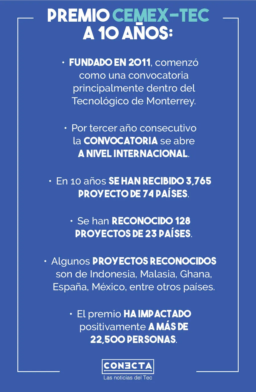 Infografía Cemex-Tec