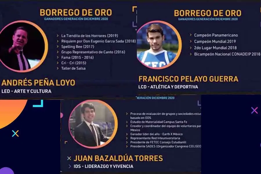Premios LiFE 2020: reconociendo la disciplina, pasión y liderazgo