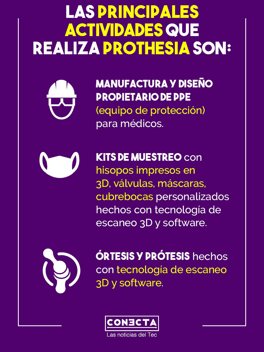 Prothesia